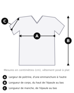 Guide des tailles