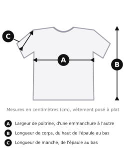 Guide des tailles