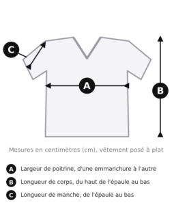 Guide des tailles
