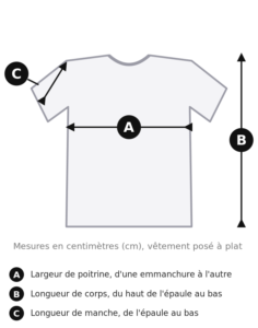 Guide des tailles
